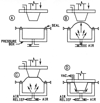 Billow Snap-Back Vacuumforming - Male